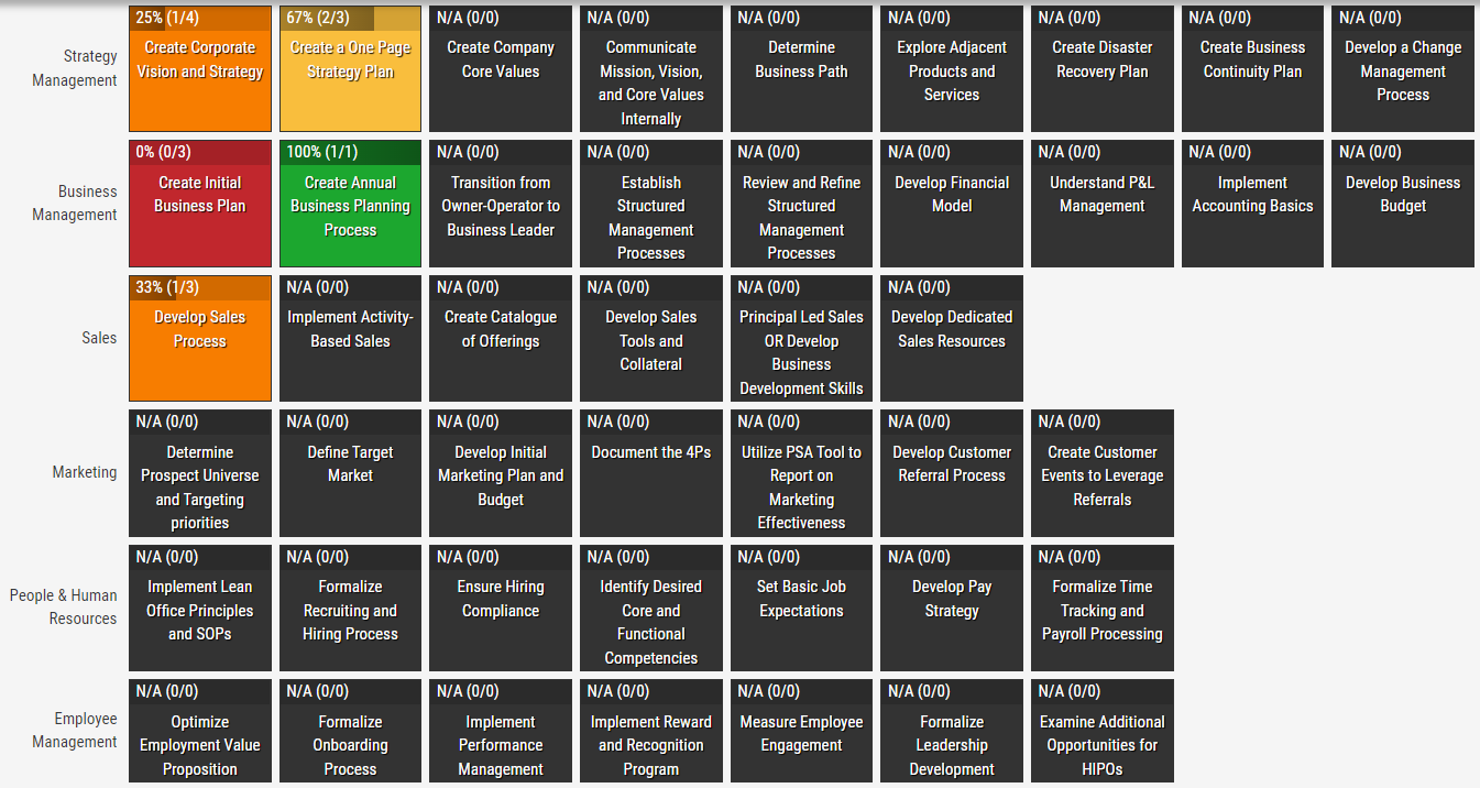 sm bus fund playbook sm bus fund playbook
