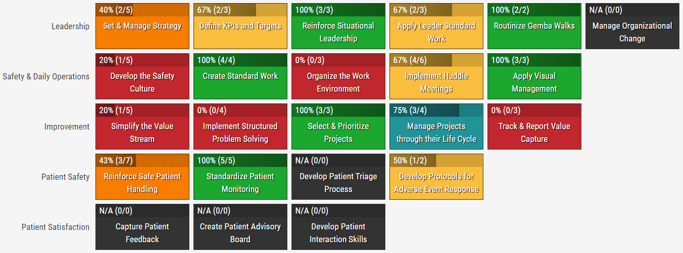 hospital fundamentals playbook hospital fundamentals playbook